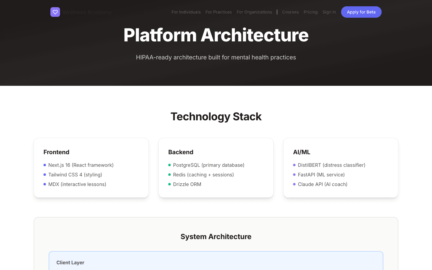Compliance and BAA-ready architecture overview