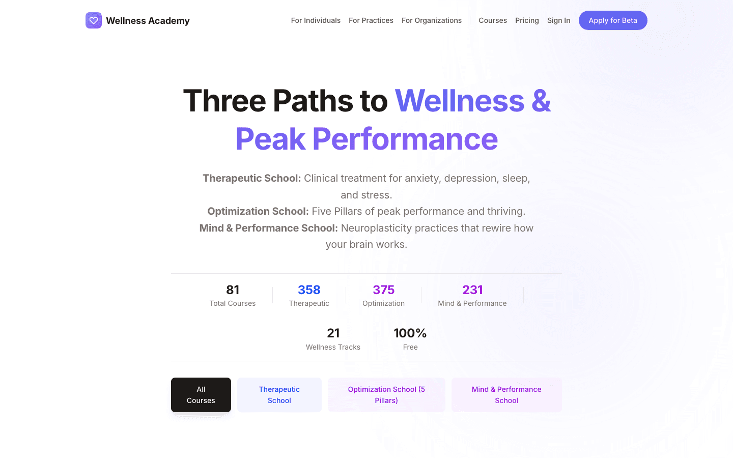 Full curriculum across therapeutic, optimization, and mind & performance schools